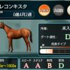【ダビマス】スピードA・スタミナAの馬が産まれた！